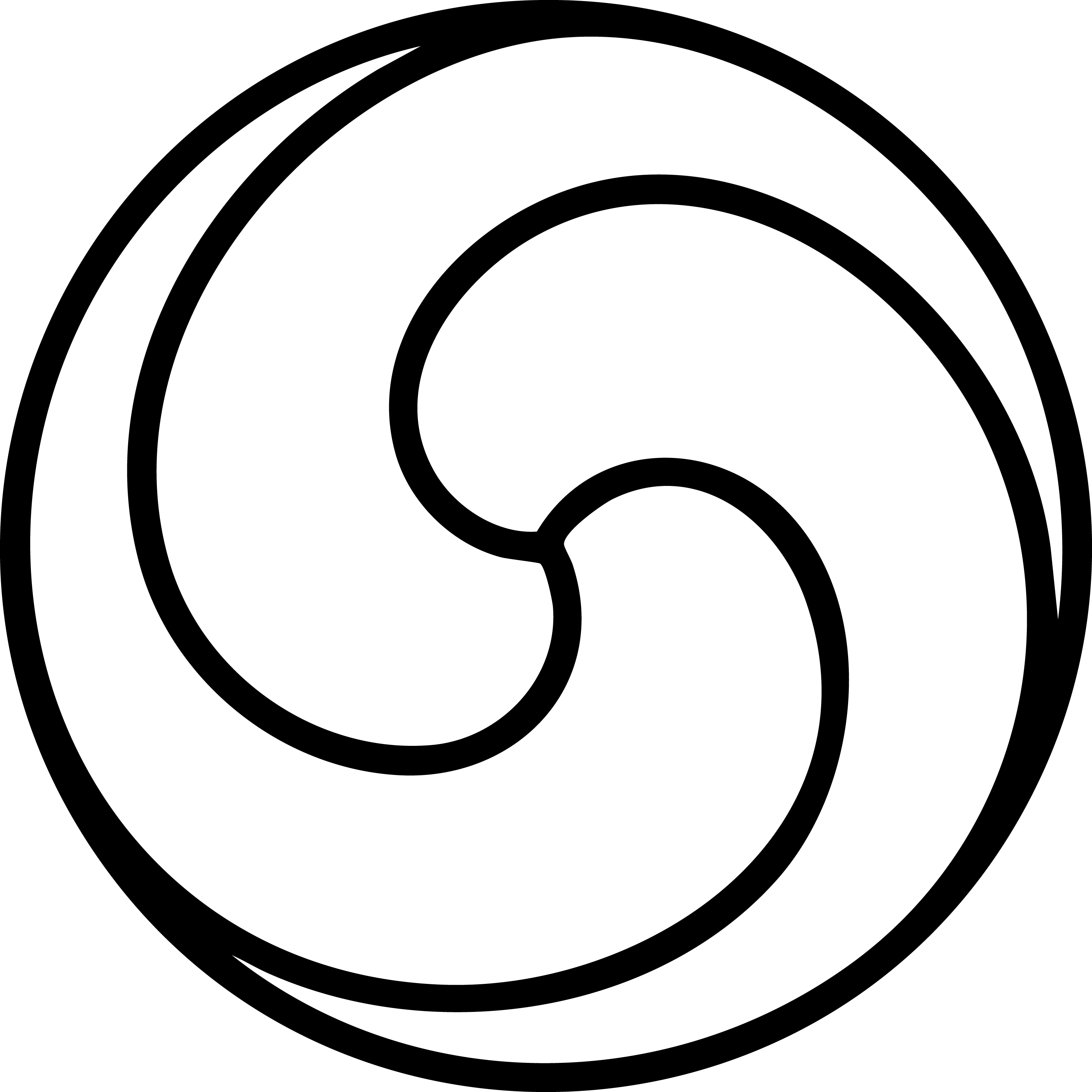 Gankyil